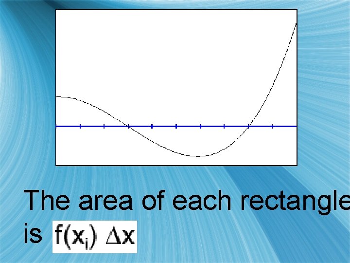 The area of each rectangle is 