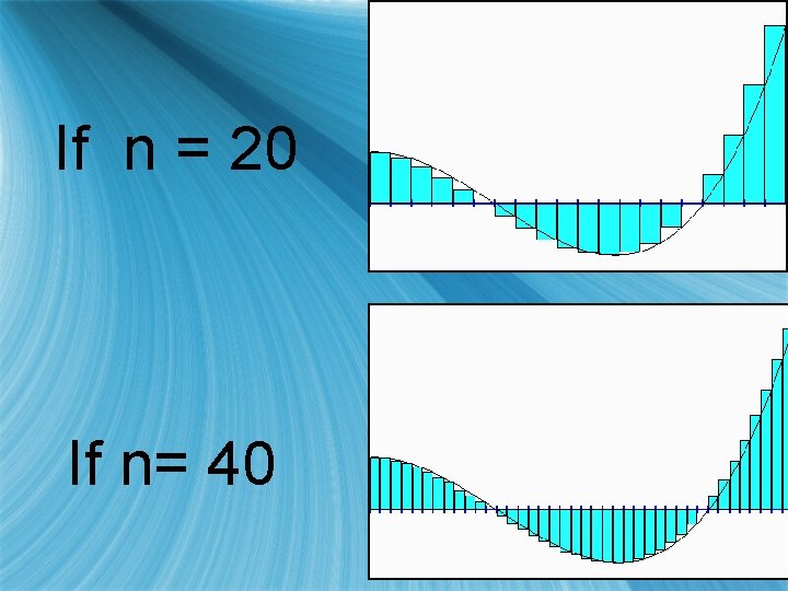 If n = 20 If n= 40 