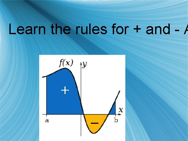 Learn the rules for + and - A 