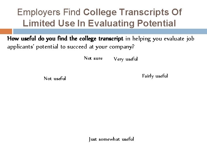 Employers Find College Transcripts Of Limited Use In Evaluating Potential How useful do you