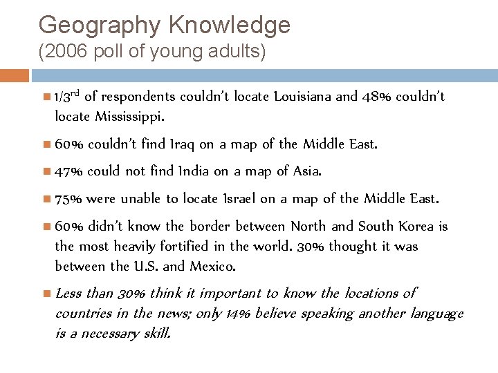 Geography Knowledge (2006 poll of young adults) 1/3 rd of respondents couldn’t locate Louisiana