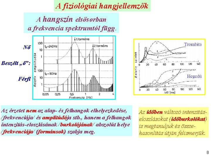 A fiziológiai hangjellemzők A hangszín elsősorban a frekvencia spektrumtól függ. Nő Beszélt „ő”: Férfi