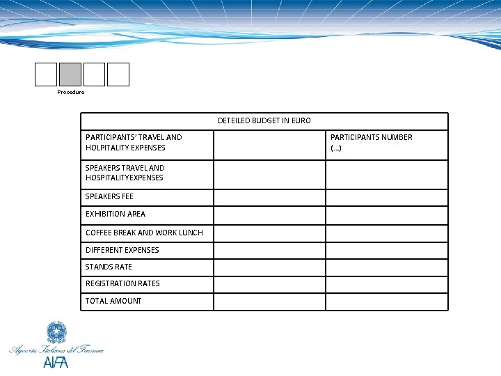 Procedure DETEILED BUDGET IN EURO PARTICIPANTS’ TRAVEL AND HOLPITALITY EXPENSES SPEAKERS TRAVEL AND HOSPITALITYEXPENSES