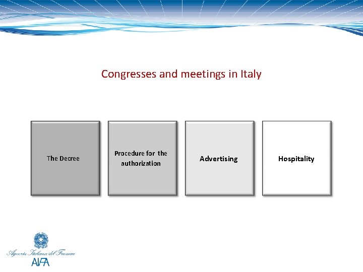 Congresses and meetings in Italy The Decree Procedure for the authorization Advertising Hospitality 