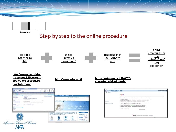 Procedure Step by step to the online procedure SIS code assigned by Aifa http: