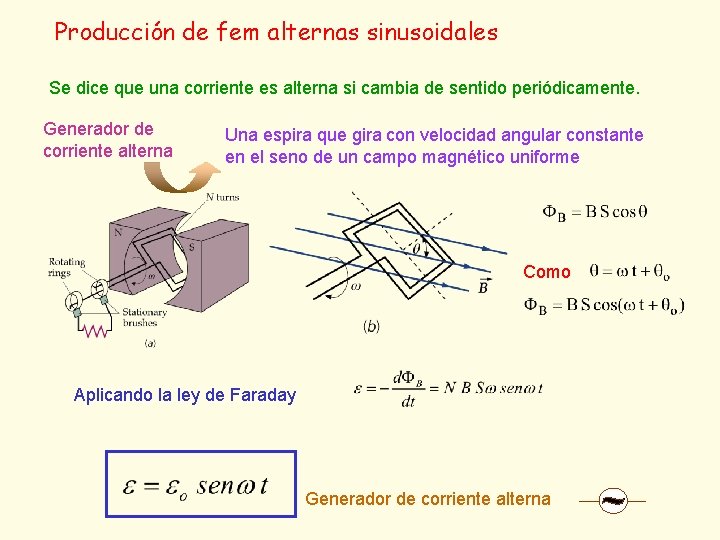 Producción de fem alternas sinusoidales Se dice que una corriente es alterna si cambia Producción de fem alternas sinusoidales Se dice que una corriente es alterna si cambia
