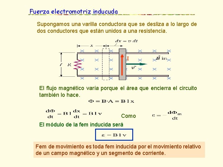 Fuerza electromotriz inducuda Dpto de Física Aplicada, Escuela Politécnica Superior de Albacete (UCLM) Autores Fuerza electromotriz inducuda Dpto de Física Aplicada, Escuela Politécnica Superior de Albacete (UCLM) Autores
