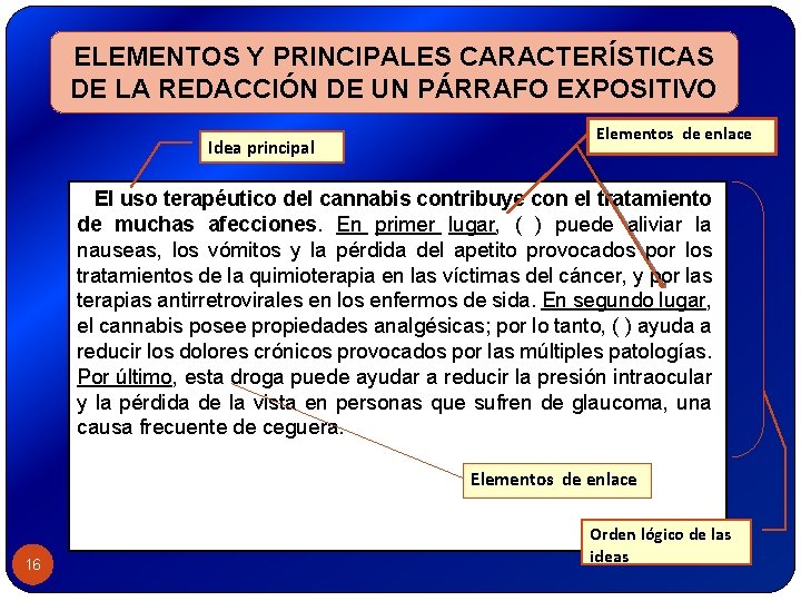 ELEMENTOS Y PRINCIPALES CARACTERÍSTICAS DE LA REDACCIÓN DE UN PÁRRAFO EXPOSITIVO Idea principal Elementos ELEMENTOS Y PRINCIPALES CARACTERÍSTICAS DE LA REDACCIÓN DE UN PÁRRAFO EXPOSITIVO Idea principal Elementos
