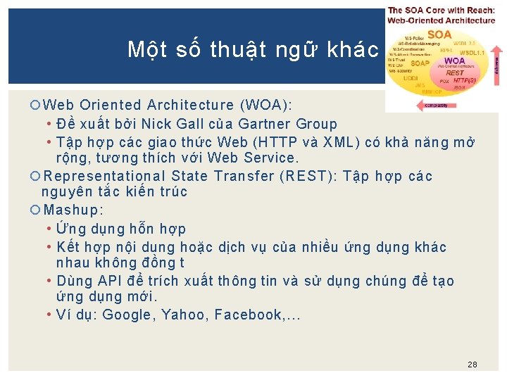 Một số thuật ngữ khác Web Oriented Architecture (WOA): • Đề xuất bởi Nick