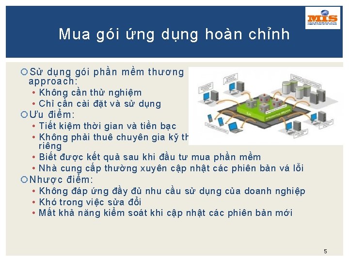 Mua gói ứng dụng hoàn chỉnh Sử dụng gói phần mềm thương mại hoàn