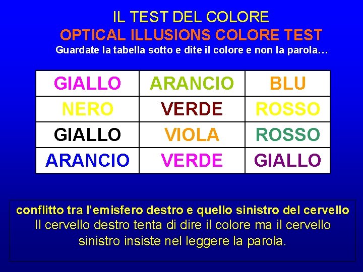 IL TEST DEL COLORE OPTICAL ILLUSIONS COLORE TEST Guardate la tabella sotto e dite