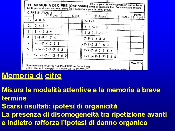 Memoria di cifre Misura le modalità attentive e la memoria a breve termine Scarsi