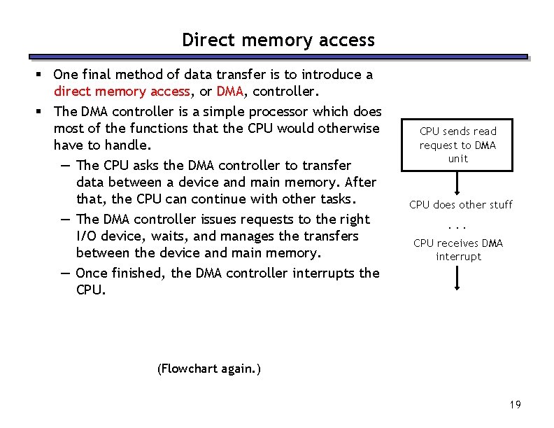 Direct memory access § One final method of data transfer is to introduce a