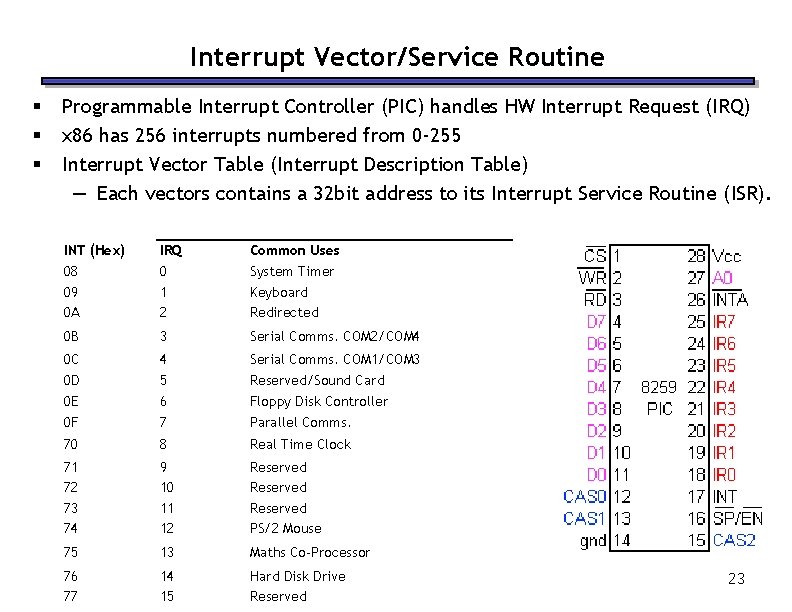 Interrupt Vector/Service Routine § § § Programmable Interrupt Controller (PIC) handles HW Interrupt Request