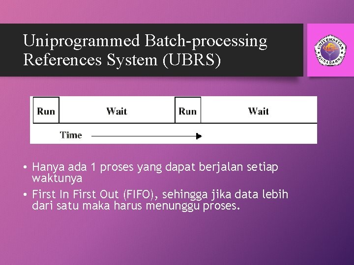 Uniprogrammed Batch-processing References System (UBRS) • Hanya ada 1 proses yang dapat berjalan setiap