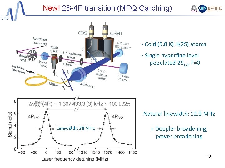 New! 2 S-4 P transition (MPQ Garching) - Cold (5. 8 K) H(2 S)