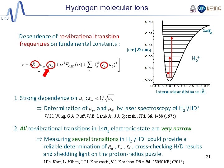 Hydrogen molecular ions 1 ssg Dependence of ro-vibrational transition frequencies on fundamental constants :