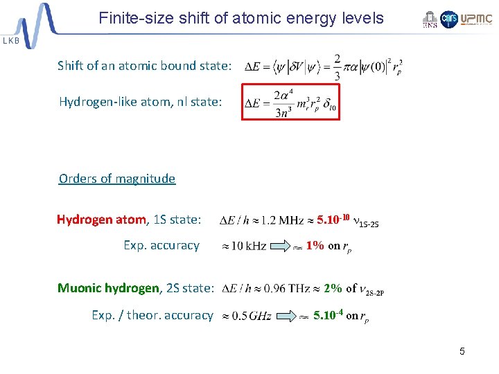Finite-size shift of atomic energy levels Shift of an atomic bound state: Hydrogen-like atom,