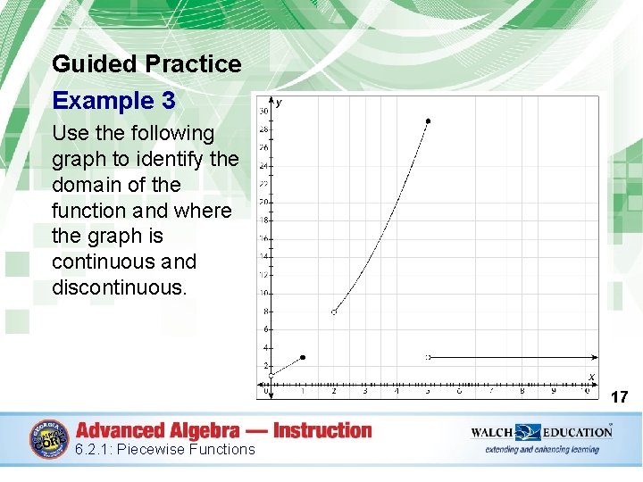 Guided Practice Example 3 Use the following graph to identify the domain of the