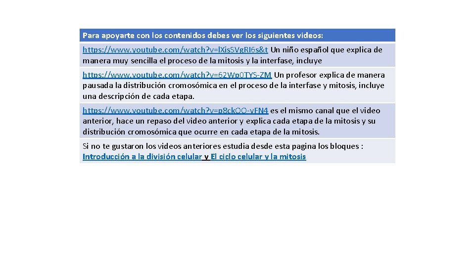 Para apoyarte con los contenidos debes ver los siguientes videos: https: //www. youtube. com/watch?