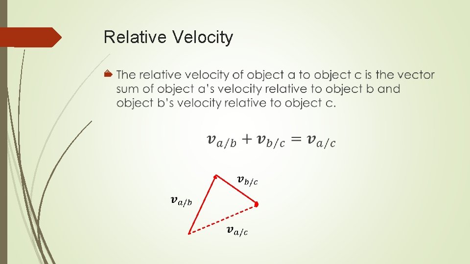 Relative Velocity 
