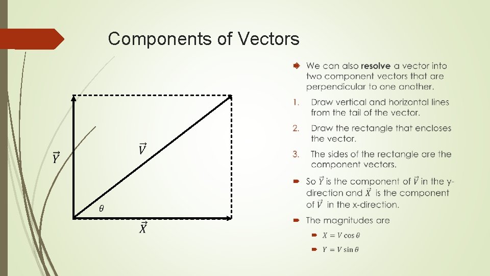 Components of Vectors 