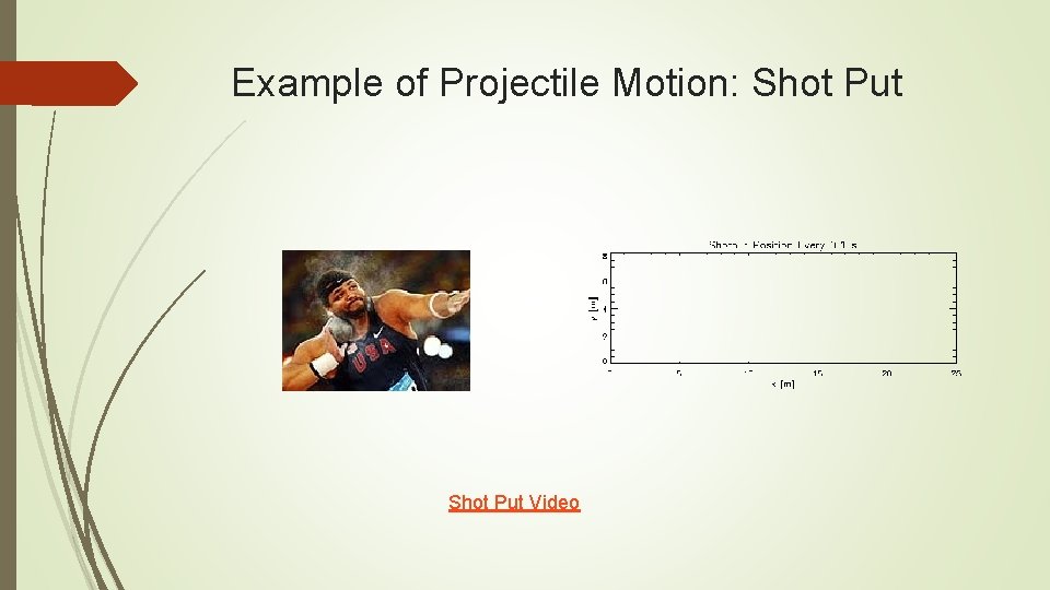 Example of Projectile Motion: Shot Put Video 