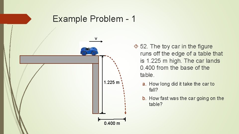 Example Problem - 1 v 52. The toy car in the figure runs off