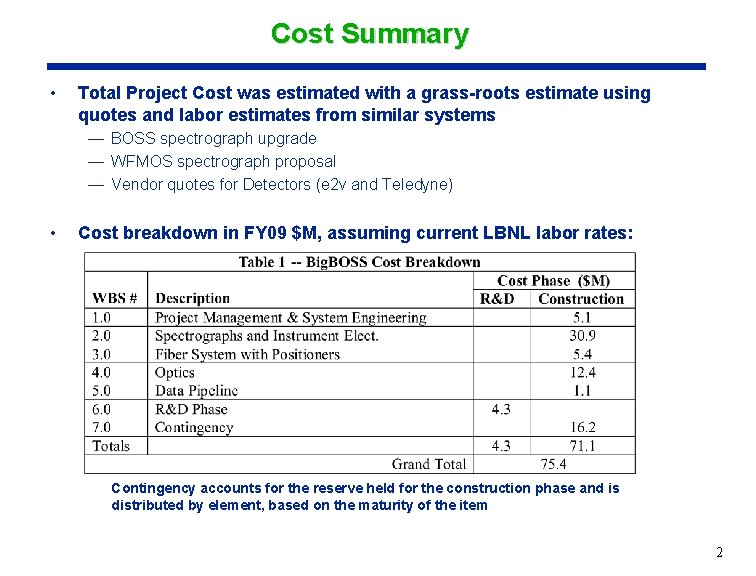 Cost Summary • Total Project Cost was estimated with a grass-roots estimate using quotes