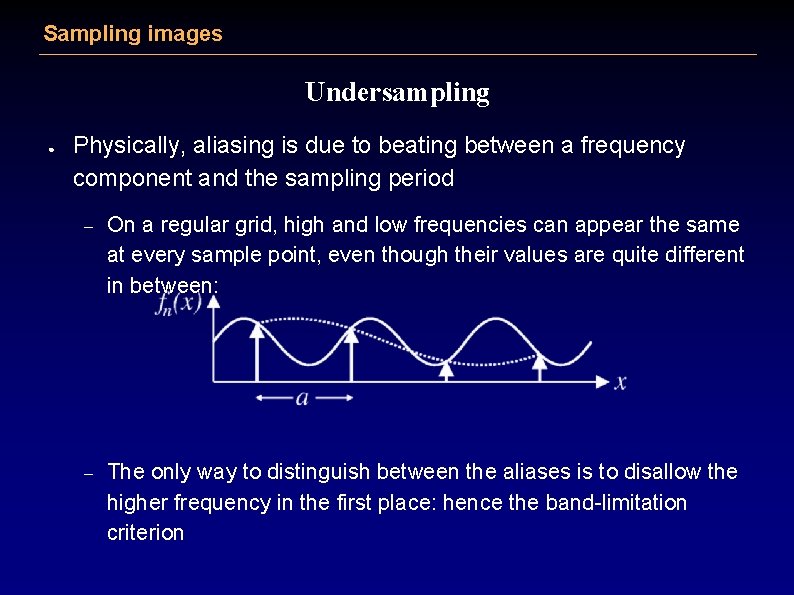 Sampling images Undersampling ● Physically, aliasing is due to beating between a frequency component