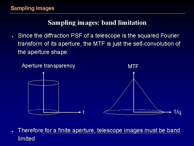Sampling images: band limitation ● Since the diffraction PSF of a telescope is the