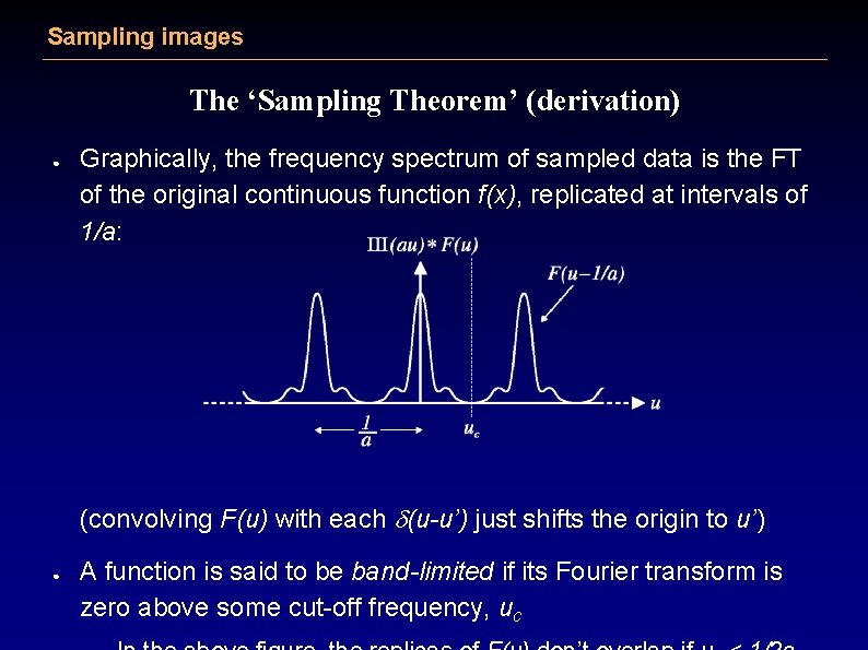 Sampling images The ‘Sampling Theorem’ (derivation) ● Graphically, the frequency spectrum of sampled data