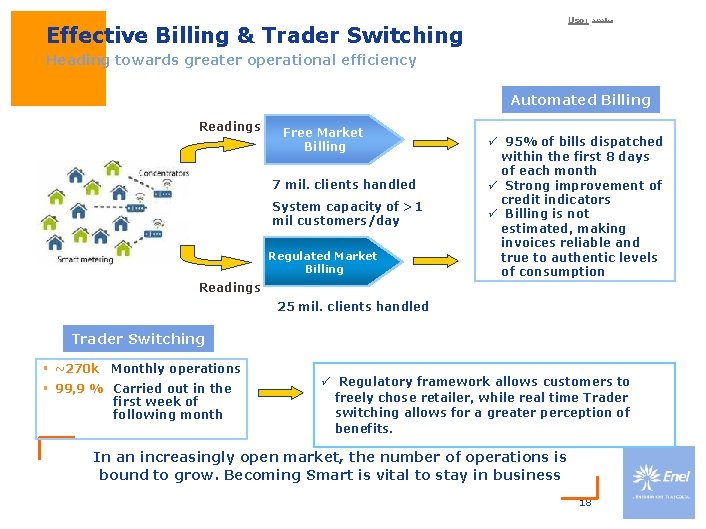 Uso: Effective Billing & Trader Switching pubblico Heading towards greater operational efficiency Automated Billing
