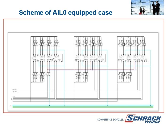 Scheme of AIL 0 equipped case 