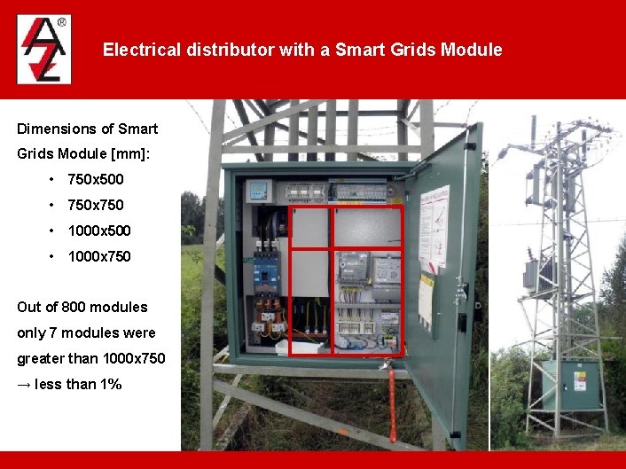 Electrical distributor with a Smart Grids Module Dimensions of Smart Grids Module [mm]: •