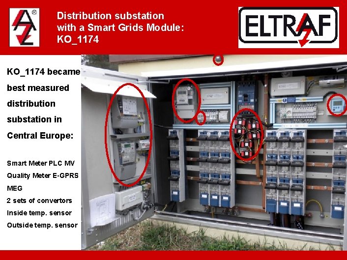 Distribution substation with a Smart Grids Module: KO_1174 became best measured distribution substation in