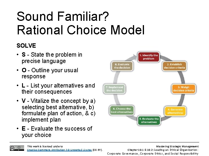 Sound Familiar? Rational Choice Model SOLVE • S - State the problem in precise