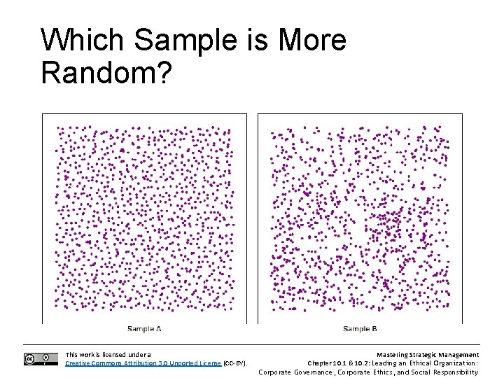 Which Sample is More Random? This work is licensed under a Creative Commons Attribution