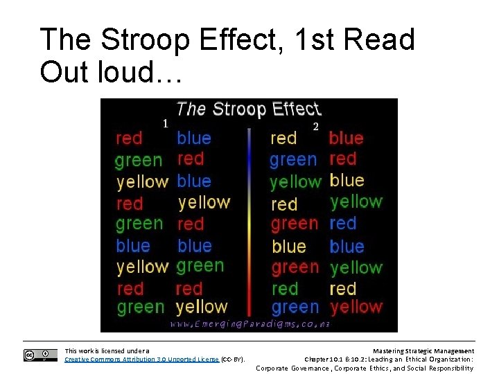 The Stroop Effect, 1 st Read Out loud… This work is licensed under a