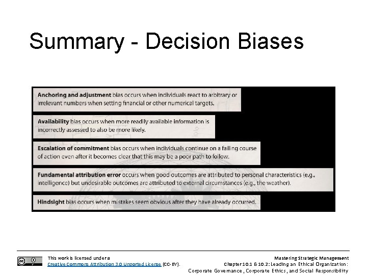 Summary - Decision Biases This work is licensed under a Creative Commons Attribution 3.