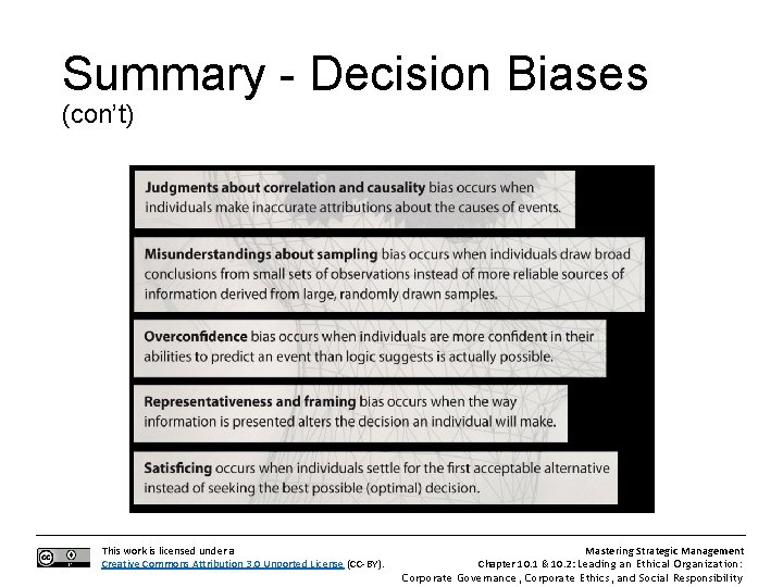 Summary - Decision Biases (con’t) This work is licensed under a Creative Commons Attribution