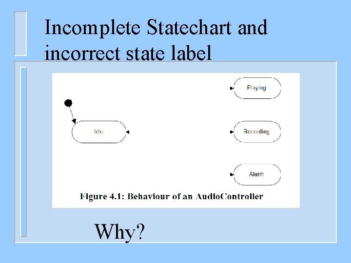 Incomplete Statechart and incorrect state label Why? 