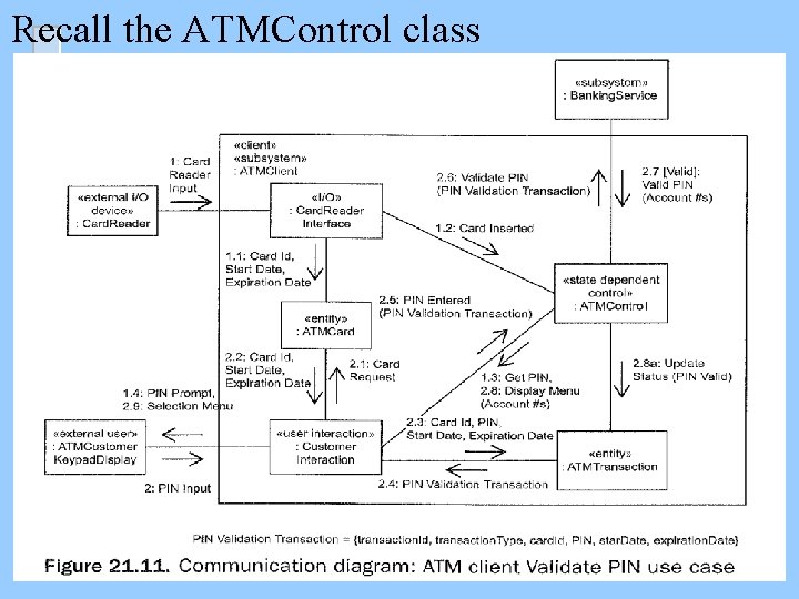 Recall the ATMControl class 