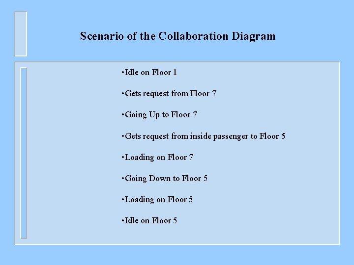 Scenario of the Collaboration Diagram • Idle on Floor 1 • Gets request from