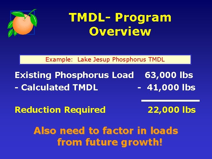 TMDL- Program Overview Example: Lake Jesup Phosphorus TMDL Existing Phosphorus Load - Calculated TMDL