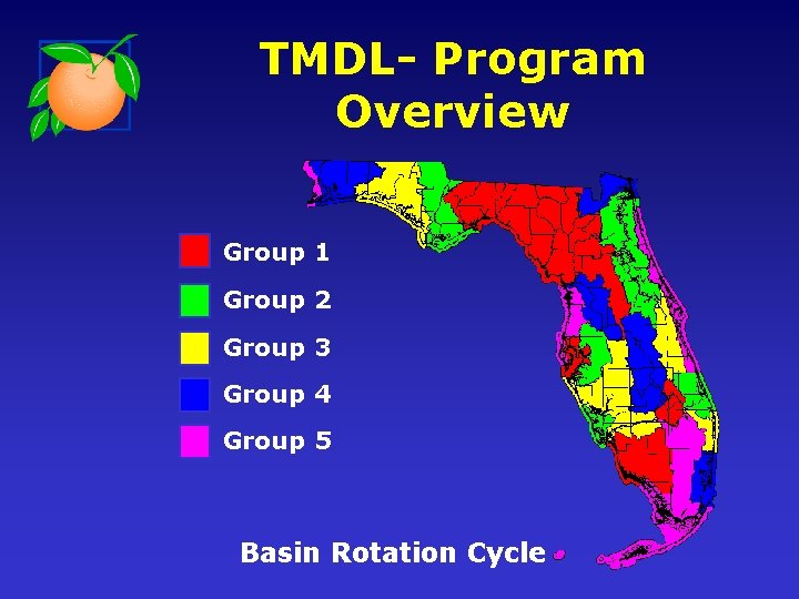 TMDL- Program Overview Group 1 Group 2 Group 3 Group 4 Group 5 Basin