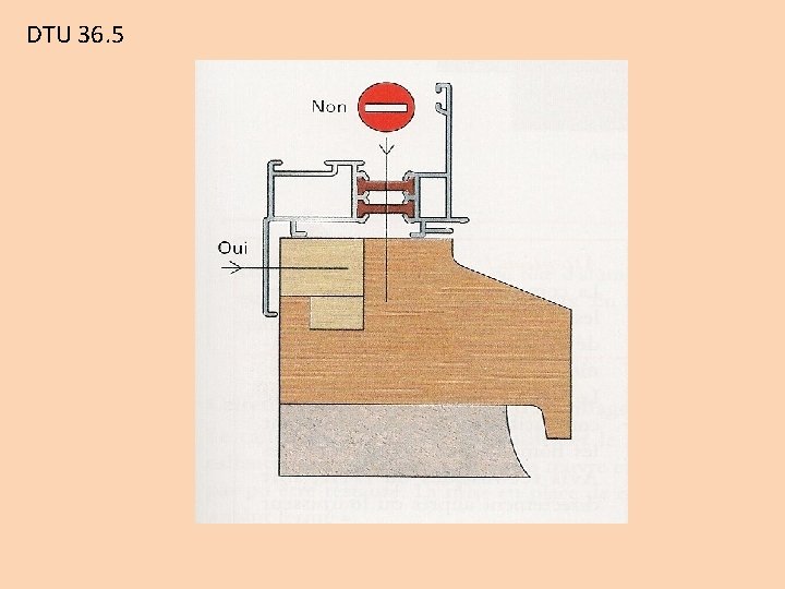 DTU 36. 5 