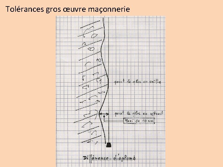 Tolérances gros œuvre maçonnerie Jean BRIDIER FORMATION 