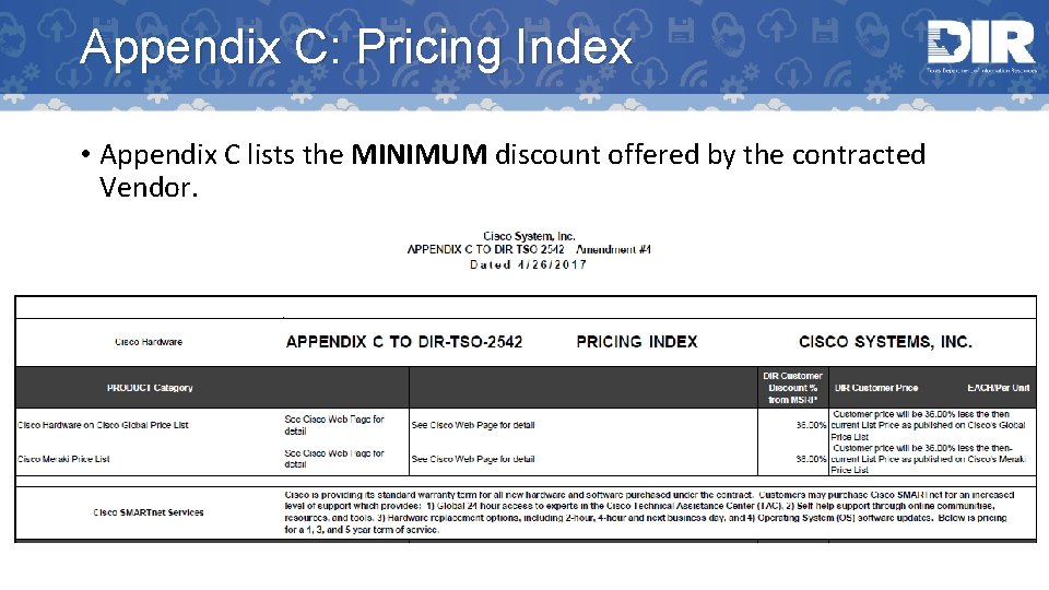 Appendix C: Pricing Index • Appendix C lists the MINIMUM discount offered by the