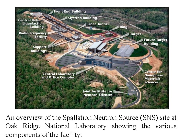 An overview of the Spallation Neutron Source (SNS) site at Oak Ridge National Laboratory